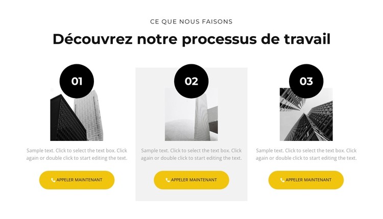 Notre processus de travail Modèle CSS