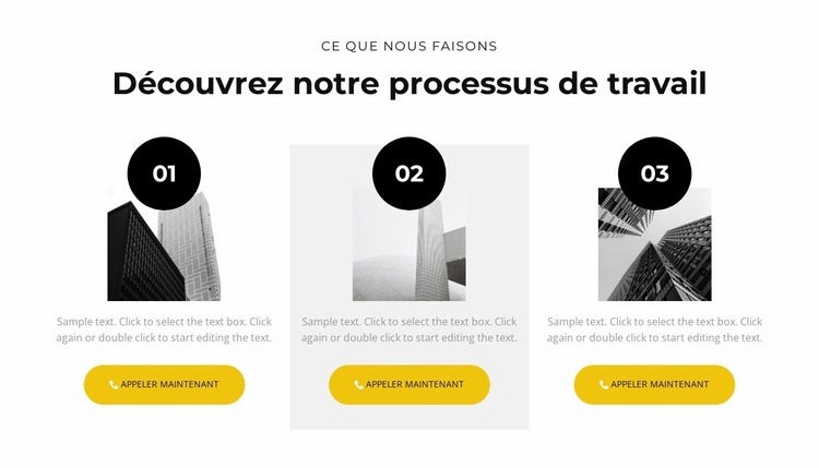 Notre processus de travail Modèle HTML5