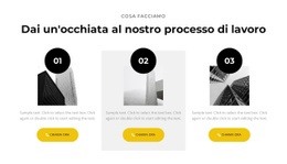 Il Nostro Processo Di Lavoro - Online HTML Page Builder