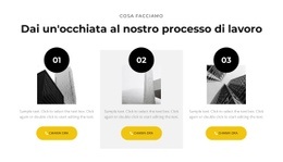 Il Nostro Processo Di Lavoro Progettazione Di Siti Web