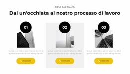 Il Nostro Processo Di Lavoro