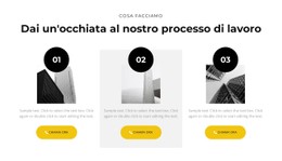 Il Nostro Processo Di Lavoro Modello HTML CSS Semplice