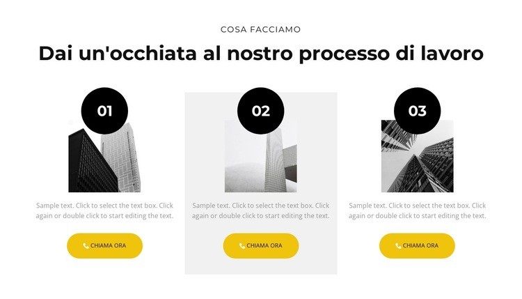 Il nostro processo di lavoro Un modello di pagina