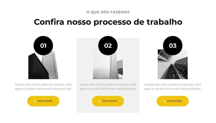 Nosso processo de trabalho Construtor de sites HTML