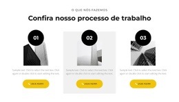 Nosso Processo De Trabalho - Modelo Gratuito