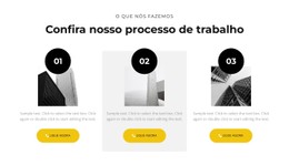 Nosso Processo De Trabalho