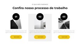 Nosso Processo De Trabalho - Modelo Responsivo HTML5