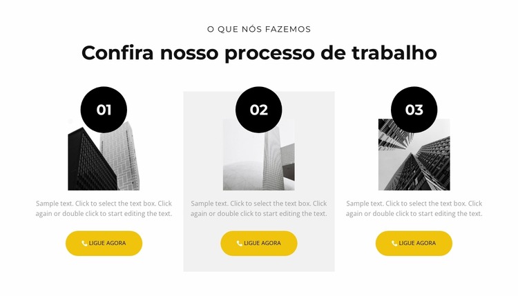 Nosso processo de trabalho Template Joomla