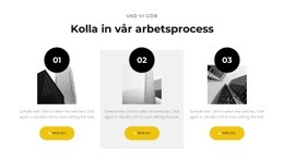 Vår Arbetsprocess Webbdesign