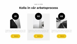 Vår Arbetsprocess