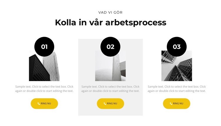 Vår arbetsprocess Mall