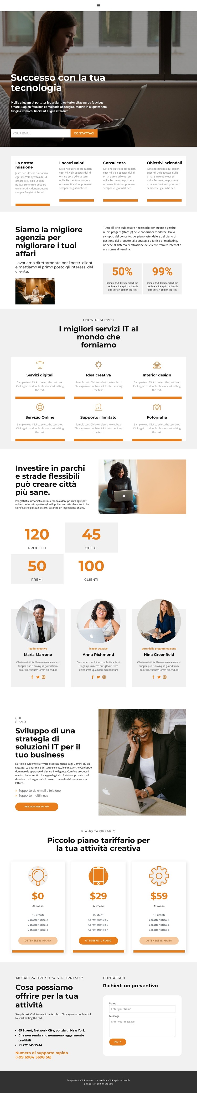 Cos'è il successo Modello di sito Web