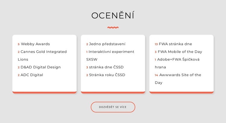 Ocenění designérského studia Šablona CSS