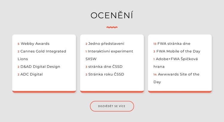 Ocenění designérského studia Téma WordPress