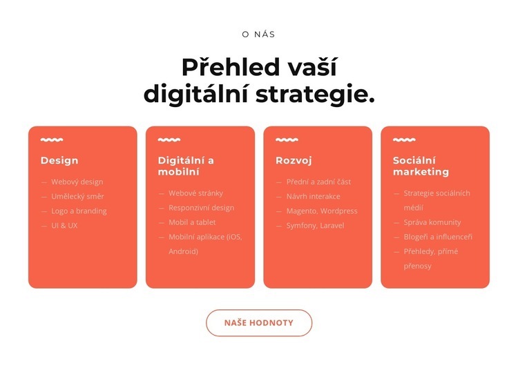 Skvělá digitální řešení Webový design