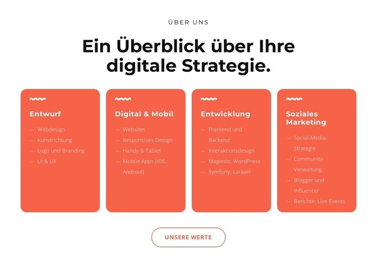 Coole digitale Lösungen Website-Modell