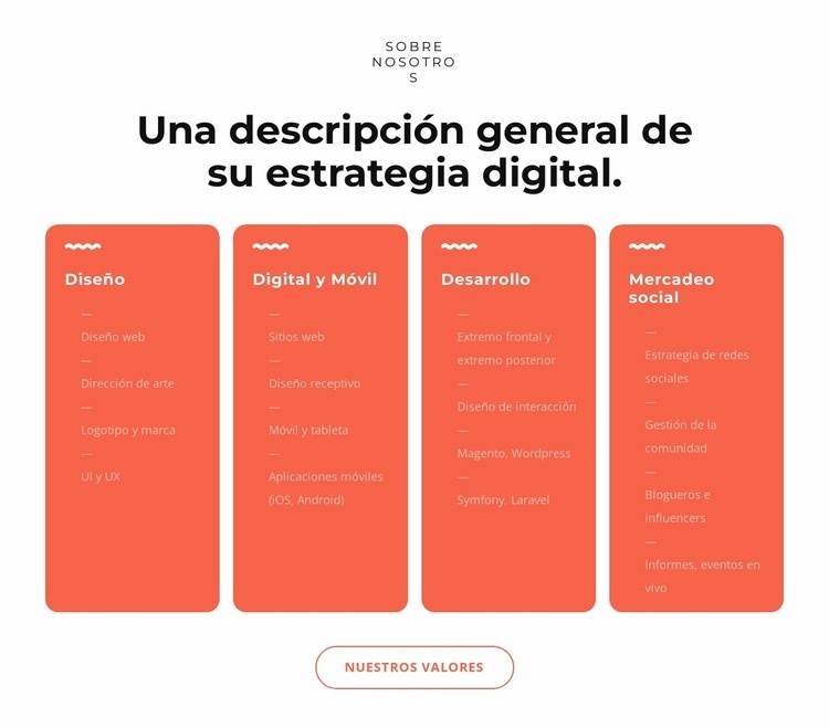 Soluciones digitales geniales Creador de sitios web HTML