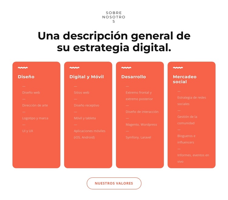 Soluciones digitales geniales Tema de WordPress