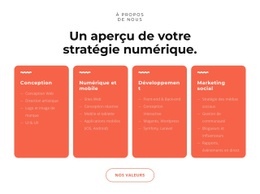 Des Solutions Numériques Sympas - Conception De Sites Web Personnalisés