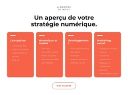 Des Solutions Numériques Sympas - Meilleur Créateur De Sites Web