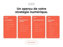 Des Solutions Numériques Sympas – Modèle Personnalisable