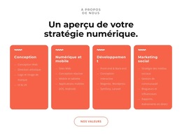 Des Solutions Numériques Sympas - Modèle De Page De Destination