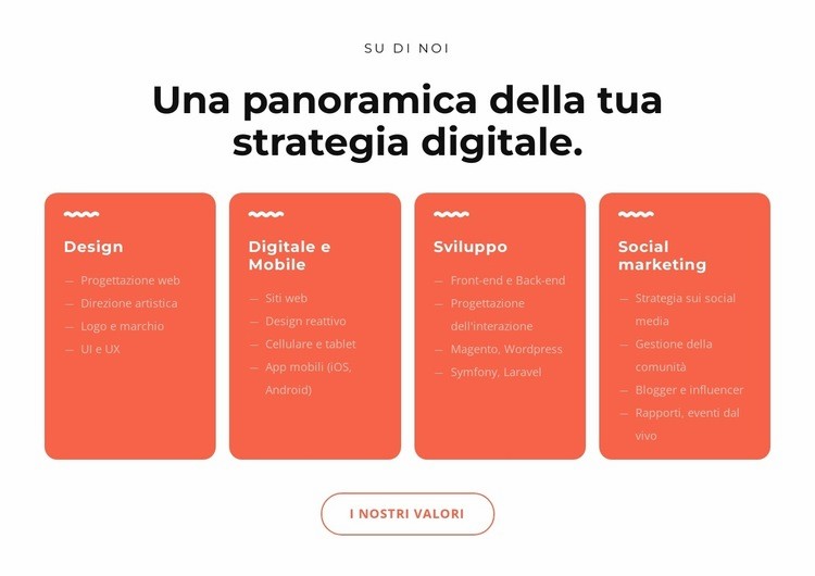 Fantastiche soluzioni digitali Costruttore di siti web HTML