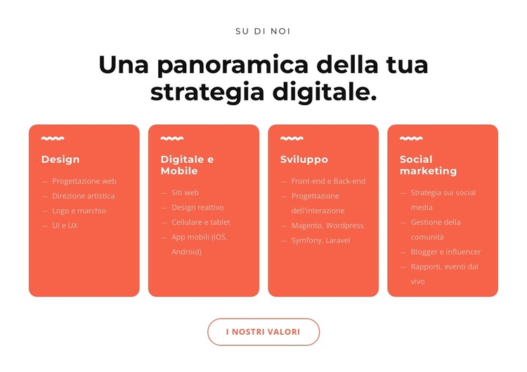 Fantastiche soluzioni digitali Modello di sito Web