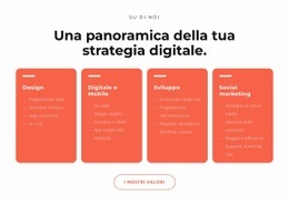 Fantastiche Soluzioni Digitali