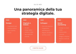 Miglior Tema WordPress Per Fantastiche Soluzioni Digitali