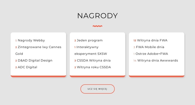 Nagrody studia projektowego Motyw WordPress