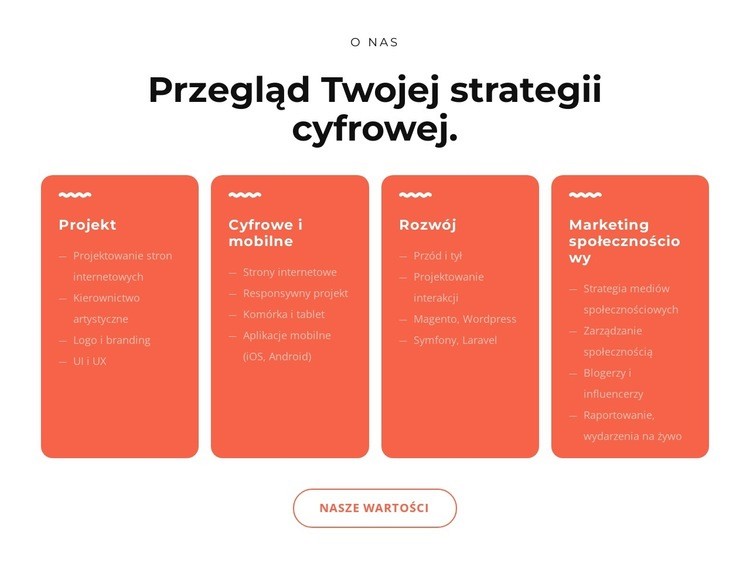 Fajne rozwiązania cyfrowe Projekt strony internetowej