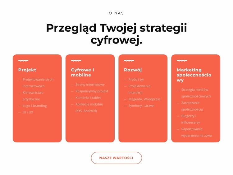 Fajne rozwiązania cyfrowe Szablon Joomla