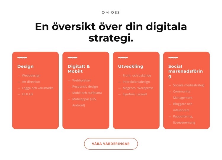 Coola digitala lösningar Mall