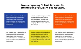 Fournir Des Résultats - Meilleur Thème WordPress
