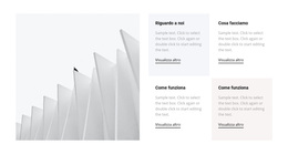 Sul Nostro Lavoro Modelli Musa