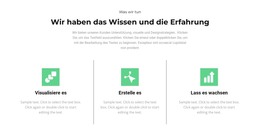 Hauptschritte - E-Commerce-Website