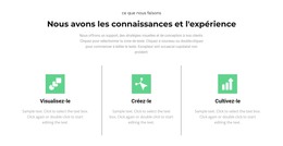 Principales Étapes – Téléchargement Du Modèle HTML