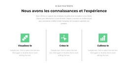 Principales Étapes - Site Web Gratuit D'Une Page