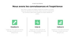 Principales Étapes - Page De Destination Pour N'Importe Quel Appareil