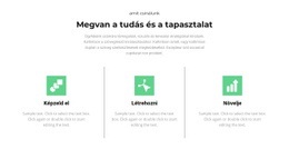 Fő Lépések – Egyszerű WordPress Téma