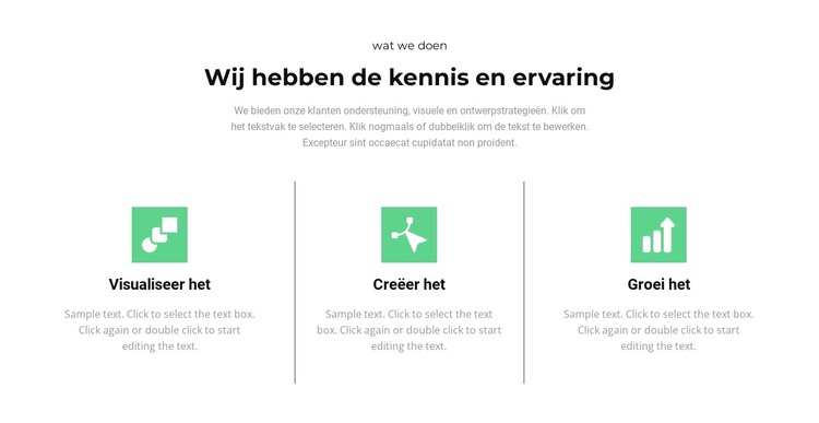 Belangrijkste stappen HTML-sjabloon