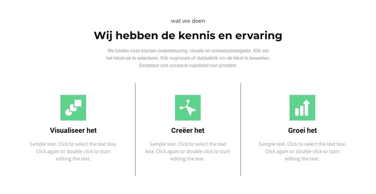 Belangrijkste stappen WordPress-thema