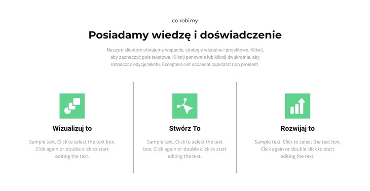 Główne kroki Szablon HTML