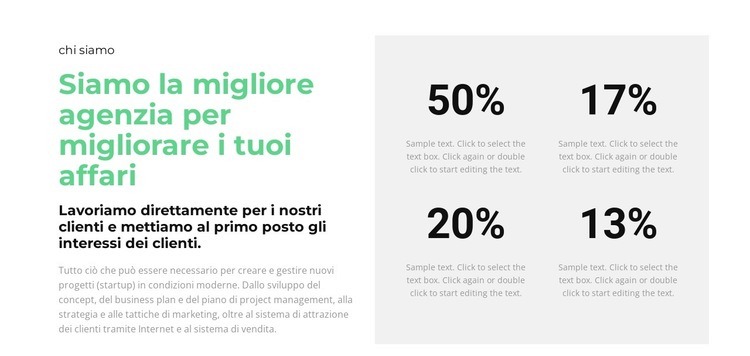 Contatore percentuale Progettazione di siti web