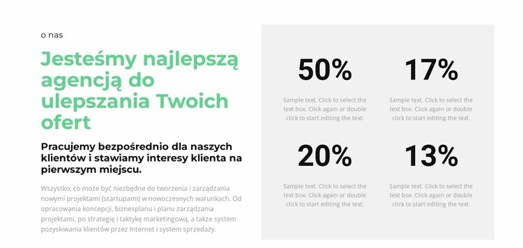 Licznik procentowy Szablony do tworzenia witryn internetowych