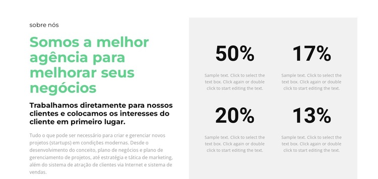 Contador de porcentagem Modelo de site