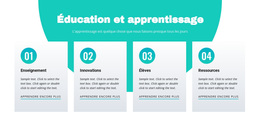 Éducation Et Apprentissage