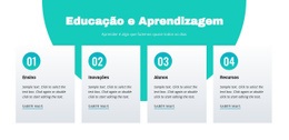 Educação E Aprendizagem