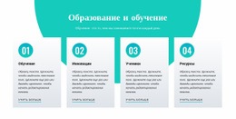 Инструменты Проектирования Для Образование И Обучение